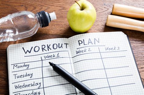 The Complete Guide To Creating A Workout Plan For Beginners