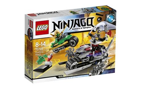 Most Valuable Ninjago Sets - FunkyKit