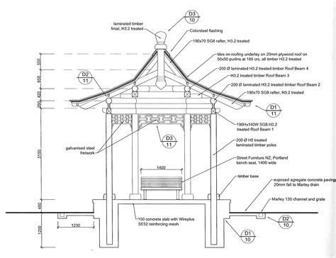 A Chinese Pavilion for Masterton! | New Zealand China Friendship ...