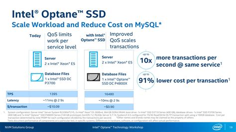 Intel Dc P X Alle Details Zur Ersten Optane Ssd Mit D Xpoint