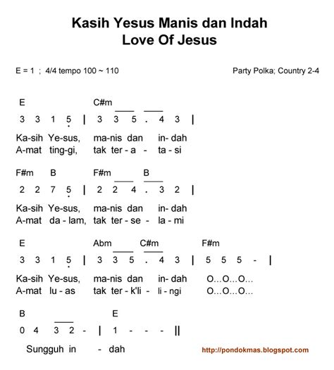 Kasih Yesus Indah Indah Oh Indah Chord Beinyu