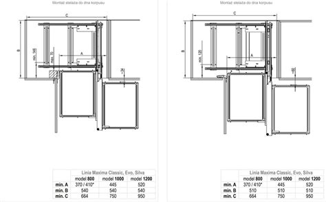 Cargo Corner Comfort Lewe MAXIMA EVO II 120 Cm Prowadnica Rejs Rejs