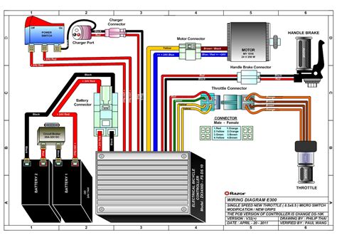 Razor Brand OEM replacement parts for the Razor E300/E300S Electric ...