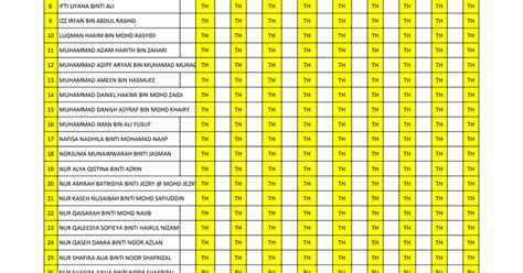 MARKAH UASA TAHAP 2 Linktree