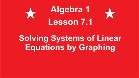 Algebra 1 Lesson 7 1 Solving Systems Of Linear Equations By Graphing By