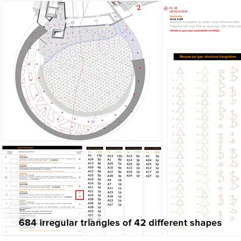 DALI Lighting Structure - B Light