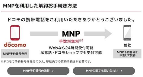 ドコモから楽天モバイルにmnpで乗り換える手順とデメリットを解説！｜soldi