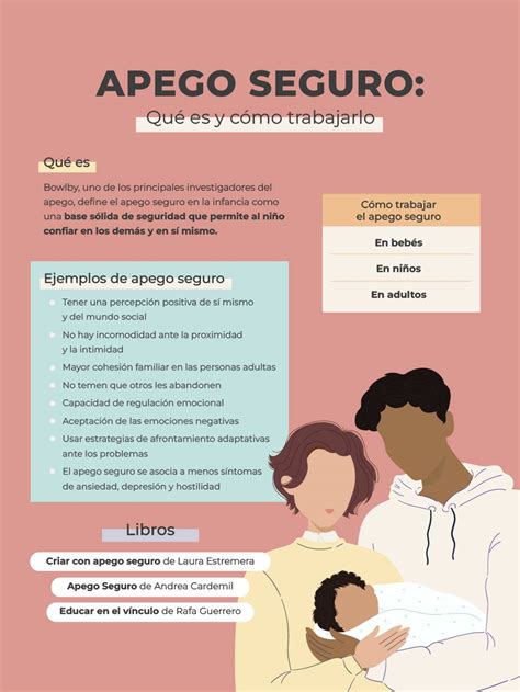 Apego seguro Qué es y cómo trabajarlo Somos Estupendas