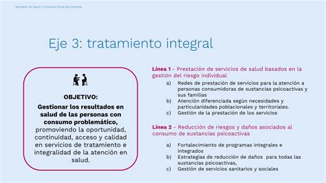 Ppt Pol Tica Nacional De Salud Mental Resoluci N De