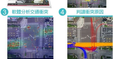 交通部透過無人機與ai分析路口衝突熱點，結果機車待轉區被認定「超危險」 T客邦