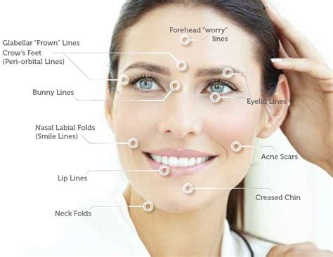 Tixel Tratament Rejuvenare Clinica Quantum Aesthetica