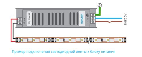 Обзоры и тесты. Выбор и подключение блока питания для светодиодной ...
