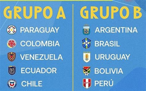 ¡Oficial! Sorteados los grupos para la Copa América de Futsal 2024 ...