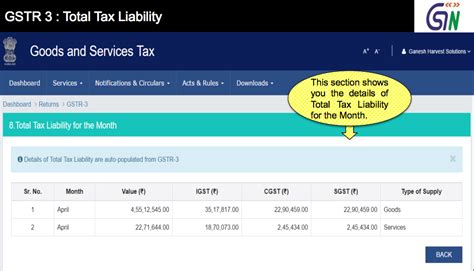 Calculating GST Payment Due GST Portal IndiaFilings