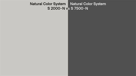 Natural Color System S 2000 N Vs S 7500 N Side By Side Comparison