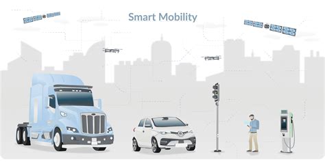 What Is Smart Mobility