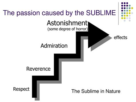 PPT - The Sublime PowerPoint Presentation, free download - ID:1436407