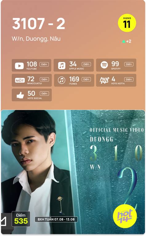 Độ Mixi và Nal lần đầu có mặt ở HOT Weekly Jack liên tục vắng mặt ở BXH giữa bão scandal