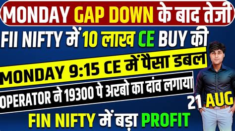 Nifty And Bank Nifty Tomorrow Prediction Options For Tomorrow 21 Aug