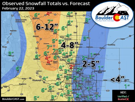 2022 2023 Boulderdenver Snowfall Totals And Storm Summaries Bouldercast