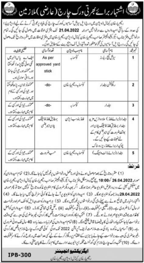 Rahimyar Khan Canal Division Irrigation Department Jobs 2022 2024 Job