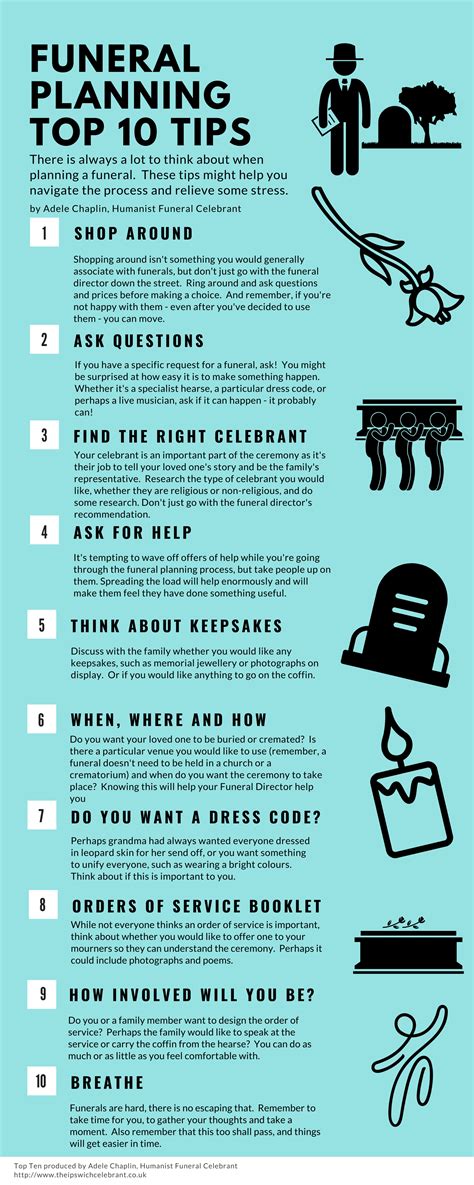 Families are asking how long do funerals last during planning