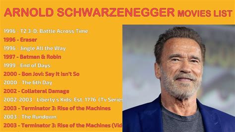 Arnold Schwarzenegger Film List - Recetema