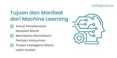 Machine Learning Adalah Pengertian Manfaat Dan Jenisnya