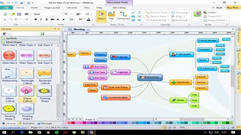 Edraw Mind Map Mind Map