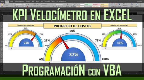 Indicador Gráfico de progreso Semicircular con porcentajes en EXCEL