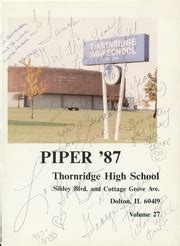 Thornridge High School - Piper Yearbook (Dolton, IL), Class of 1987 ...