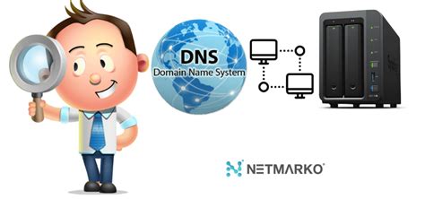 آشنایی با کاربردی ترین انواع رکورد DNS و زمان مناسب استفاده از آنها ...