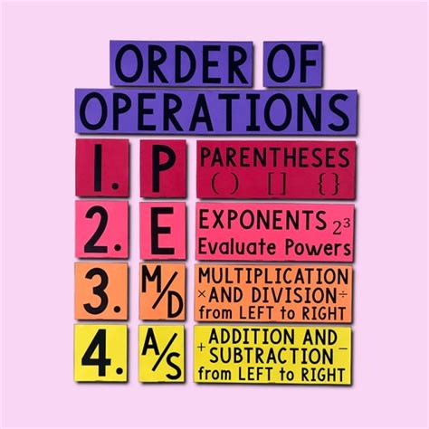 My Math Resources Pemdas Order Of Operations Bulletin Board Worksheets Library