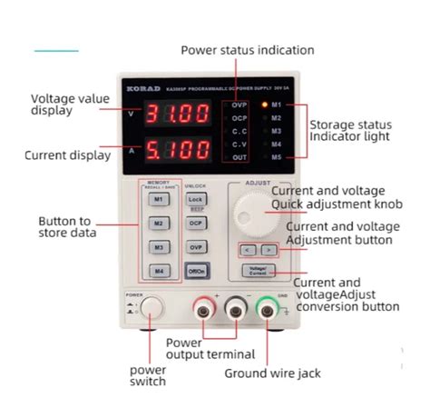 KORAD KA3005P Programmable Precision Variable Adjustable 42 OFF