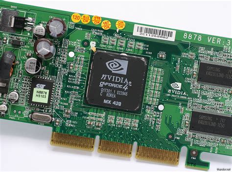 thandor.net - GeForce4 MX420