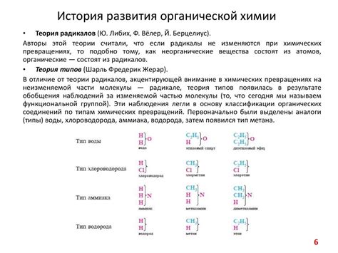 Предмет органической химии. Основные понятия. Лекция 1 - online ...