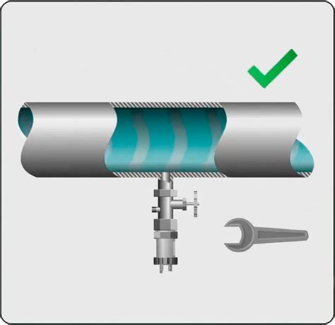 Blog Pressure Transmitter Mounting Part 1 Connecting To Process