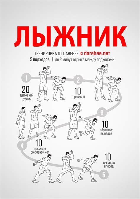 Лыжник Тренировка