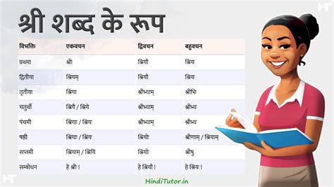 shri shabd roop  sanskrit hindi tutor