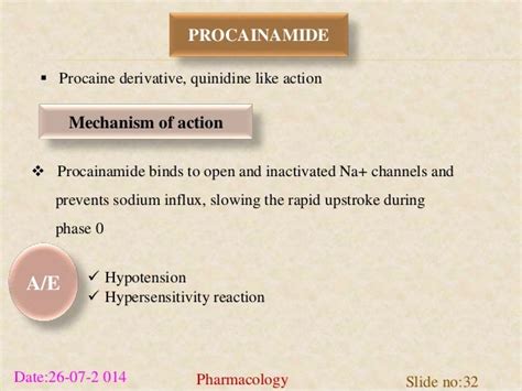 Arrhythmia And Antiarrhythmic Drugs