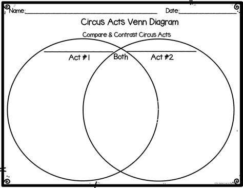Circus Children's Books With Literacy Extension Ideas