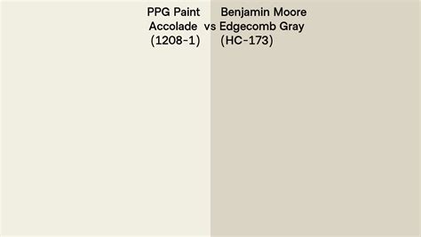 PPG Paint Accolade 1208 1 Vs Benjamin Moore Edgecomb Gray HC 173