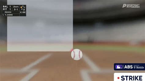 Fans Had Mixed Feelings After Seeing MLB’s Ball-Strike Challenge in Action