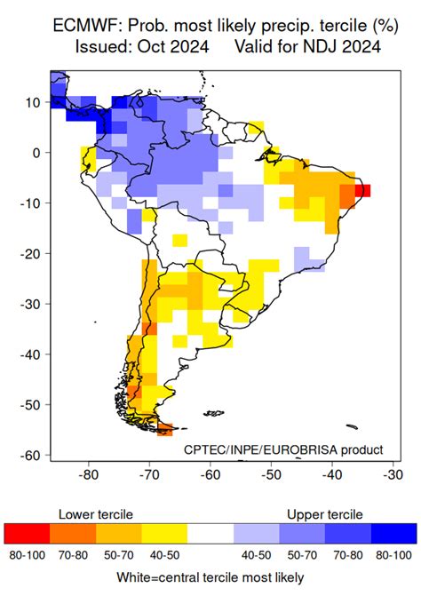 Pron Stico Estacional De Precipitaciones Para El Trimestre Nov Ene