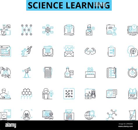 Science Learning Linear Icons Set Inquiry Exploration Observation