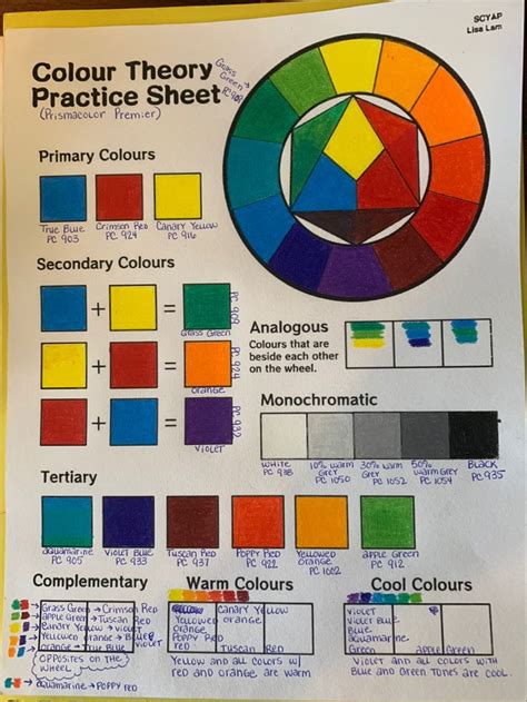 Color Theory In 2023 Color Theory Art Lessons Color Theory Art