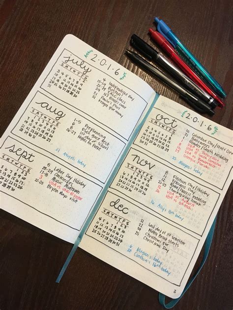 Bullet Journal 2016 Year At A Glance Spread Bullet Journal Goals Page