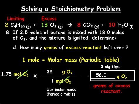 How To Solve Stoichiometry Problems Step By Step