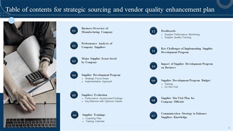 Strategic Sourcing And Vendor Quality Enhancement Plan Powerpoint