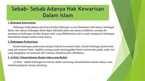 Kewarisan Dalam Islam Pptx